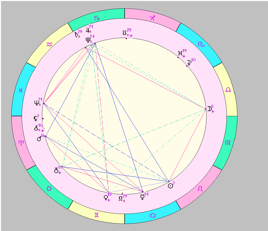 25.07.2020 12:00 НН