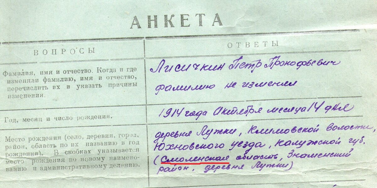 Родина моего деда. Фото из архива Автора