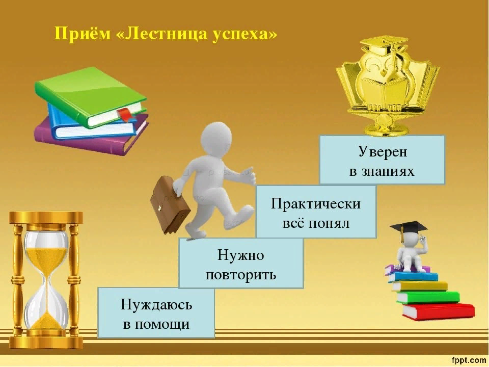 Лестница успеха урока. Прием лестница успеха. Лестница успеха на уроке. Прием лестница успеха на уроке. Прием лестница успеха рефлексия.