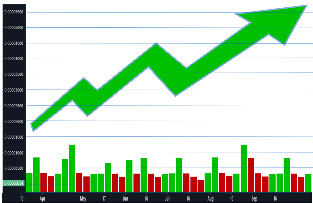 Продающий листинг. Листинг картинки. Листинг продукта. Листинг картинки для презентации. Листинг токена.