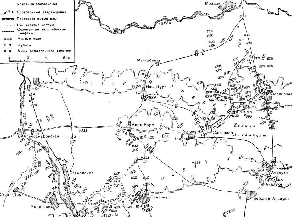 Моздок малгобекская операция 1942 карта