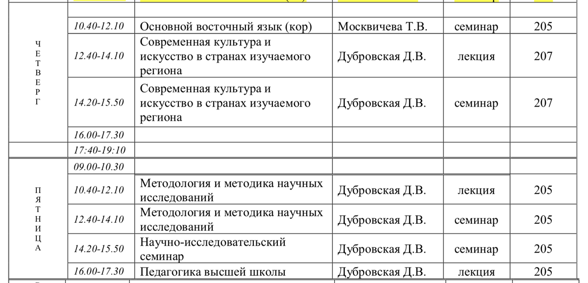 Анальное изнасилование - Секс тюрьма. Наказание. Насилие. Пытки. - Dreame