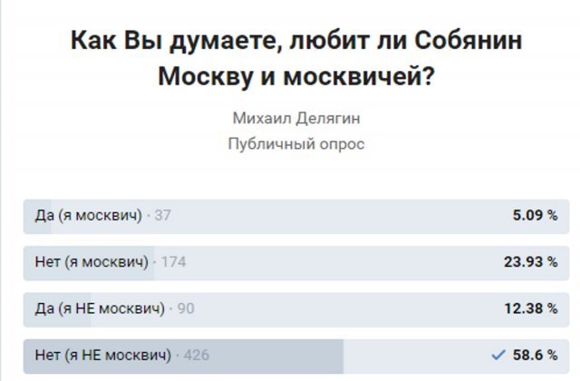 Скриншот опроса.