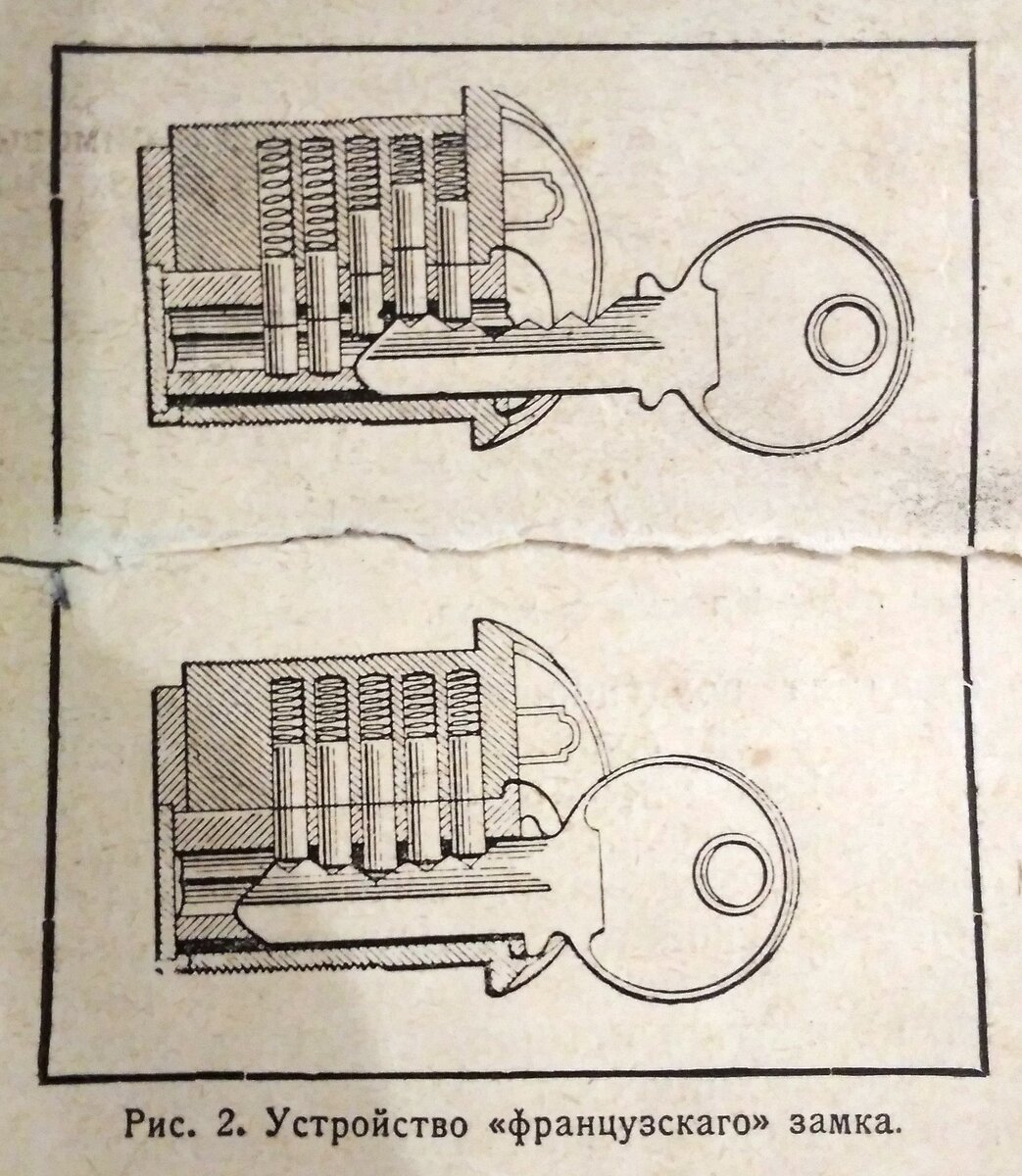                                             Устройство дверного "французского" замка