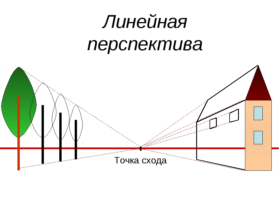 Линейный рисунок 4 класс