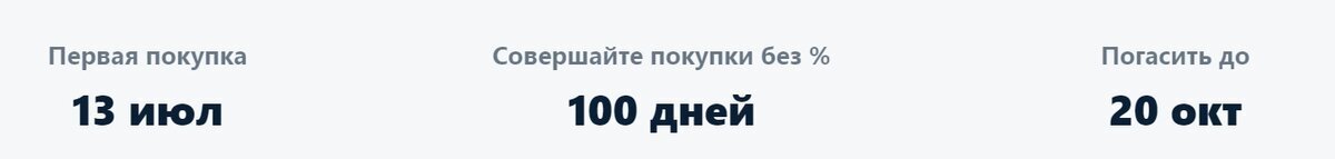 Как бесплатно пользоваться кредиткой и не терять на процентах