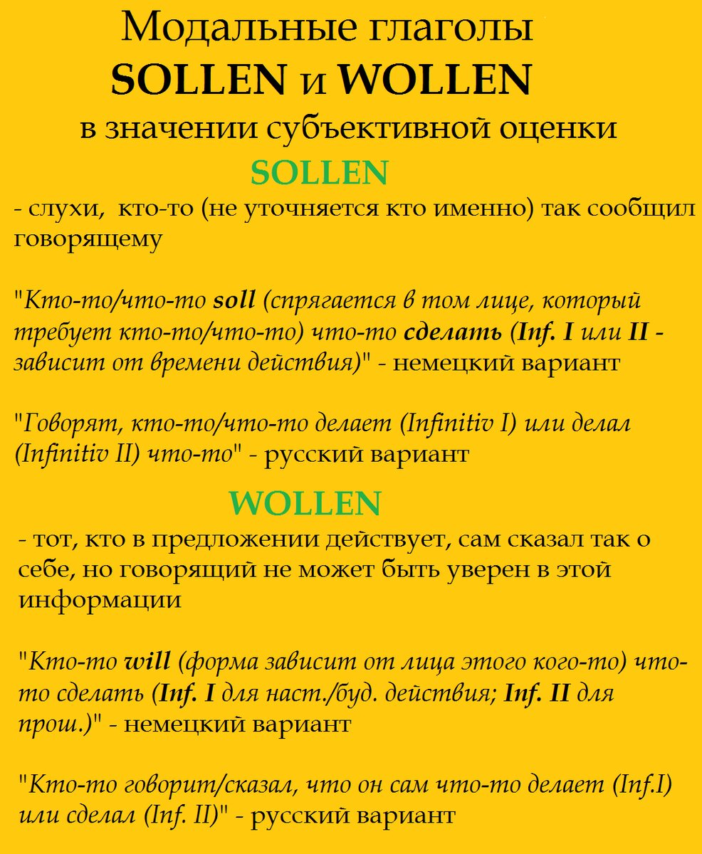 Шпаргалка на sollen и wollen. 