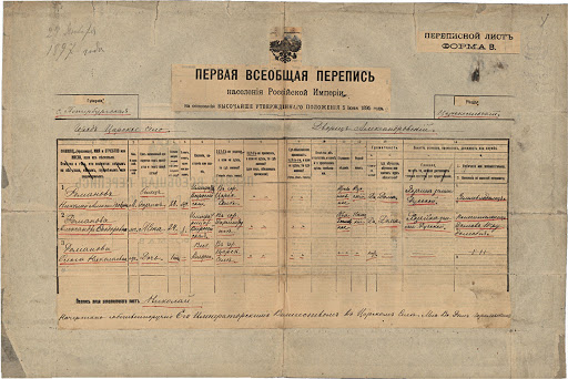 Опросный лист первой переписи