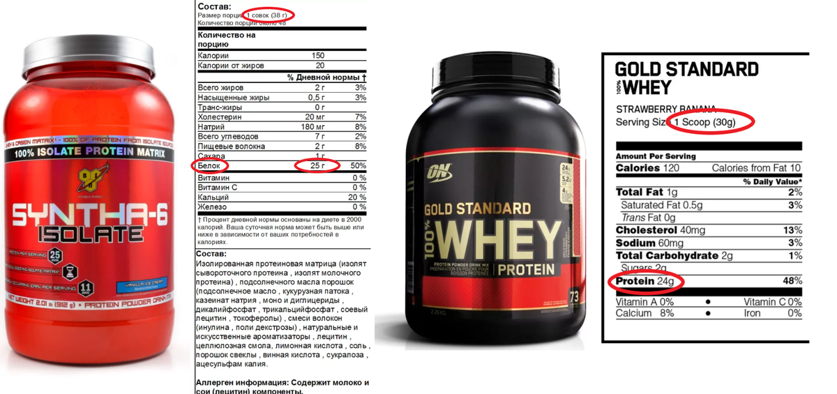 Сколько грамм белка в протеине
