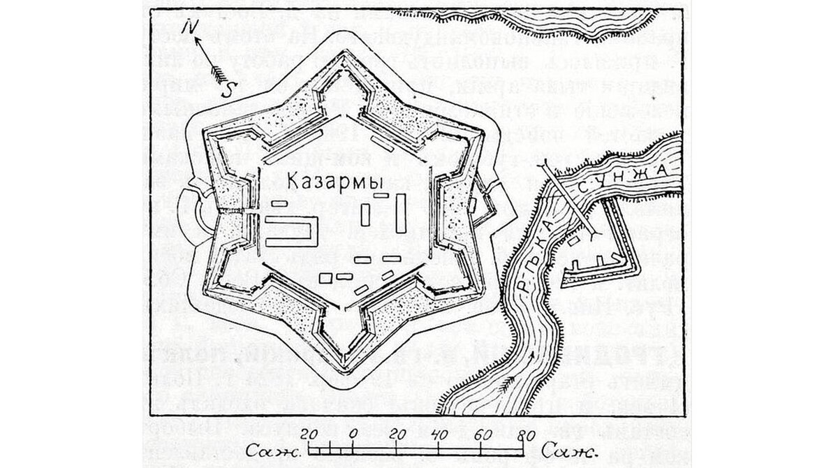 План крепости владикавказ