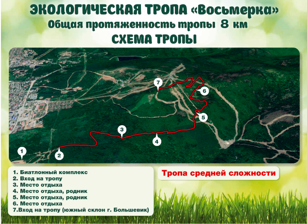 Тропа здоровья протяженность. Экологическая тропа Северное кольцо Южно-Сахалинск. Эко тропы Южно Сахалинск. Экологическая тропа восьмерка Южно-Сахалинск. Тропа здоровья Южно-Сахалинск.