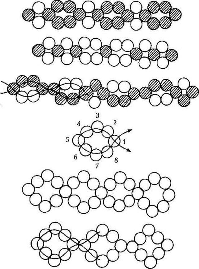 Схемы для бисероплетения. Плетение из стекляруса схемы для начинающих. Техника плетения бисером для начинающих браслетик. Как плести браслеты из бисера схемы. Плетение бисером браслеты схемы для начинающих.