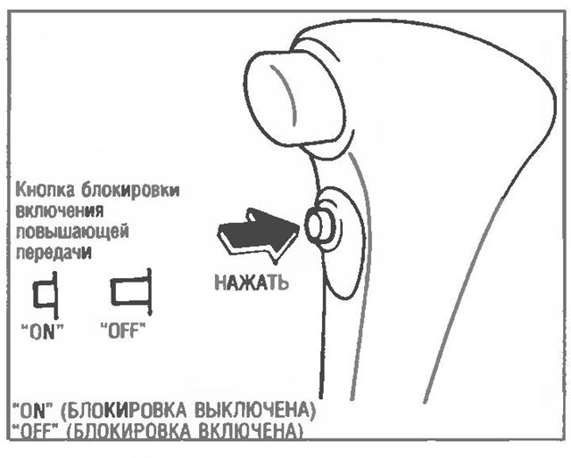 Овердрайв тойота схема