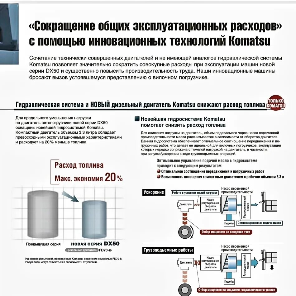 Komatsu DX50 лучшая производительность при наименьшем объеме двигателя и  минимальных расходах на содержание | Компания ООО 