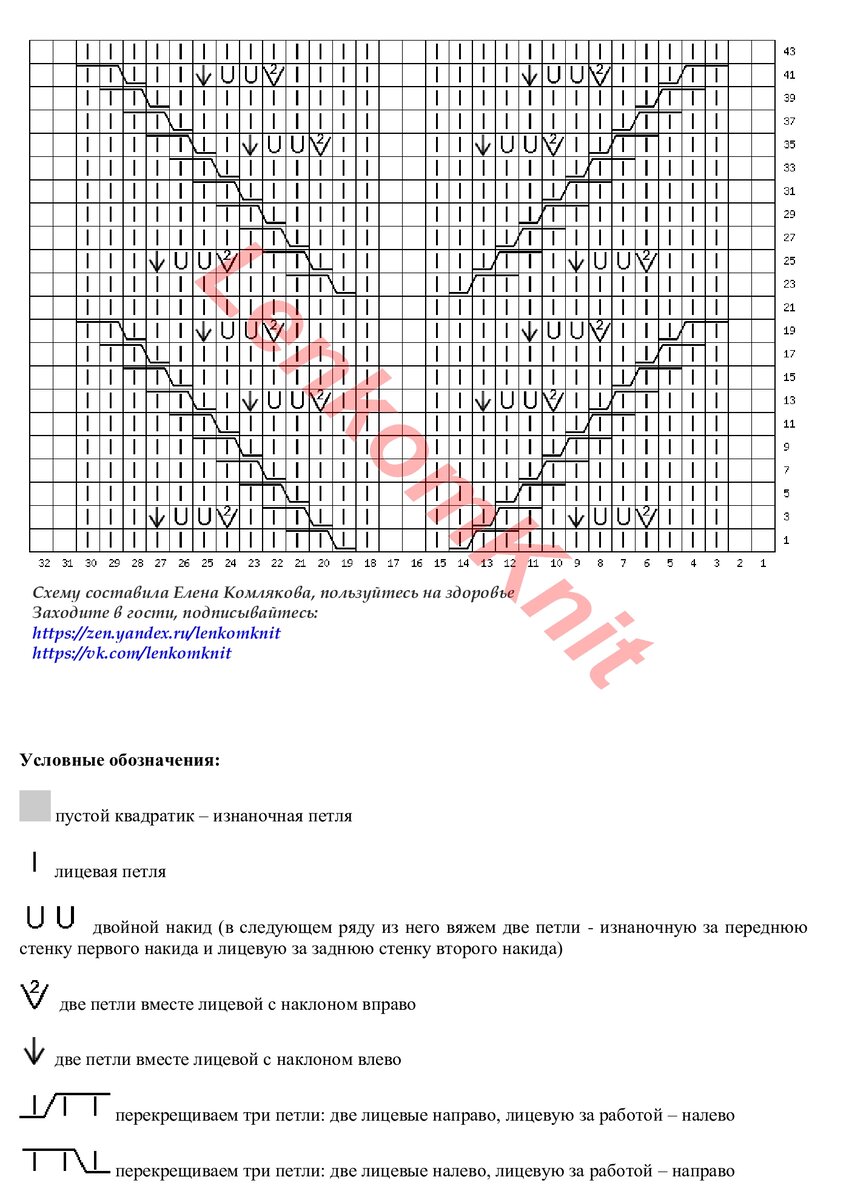 Клевые вязаные безрукавки. Схемы