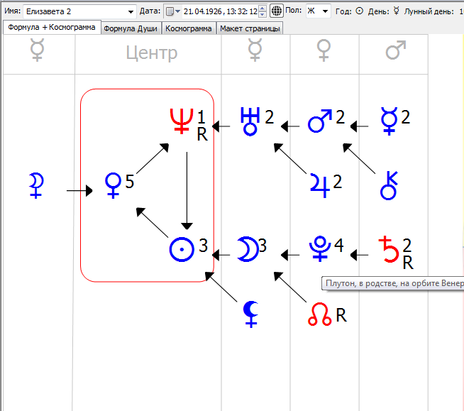 Елизавета 2