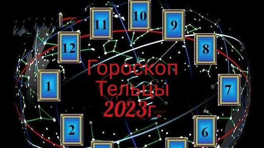 Знак зодиака телец. Дома в астрологии. Астрология. Телец гороскоп числа. Счастливые числа для тельца.