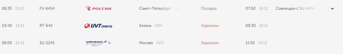    В аэропорту Оренбурга задержаны авиарейсы в Казань, Москву и Санкт-Петербург Андрей Севостьянов