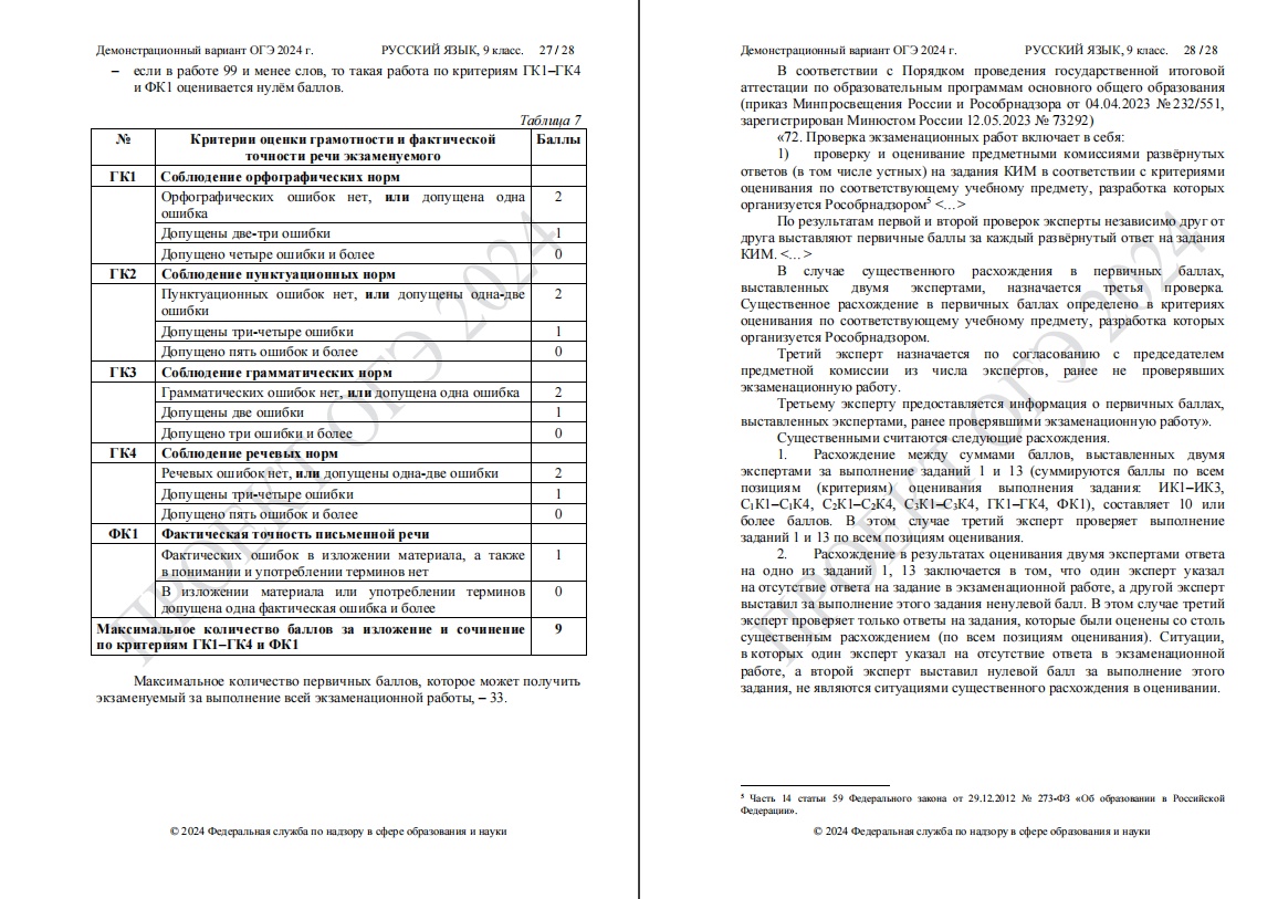 Новые изложения 2024 года огэ