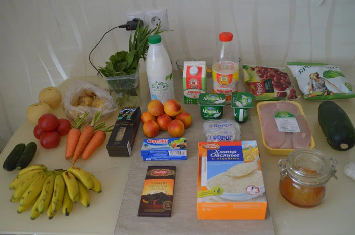 Моя продуктовая корзина тогда и сейчас.