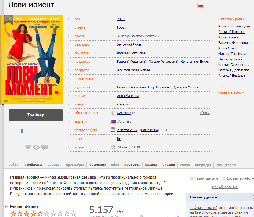 Рейтинг чуть выше пяти отражает реальность.