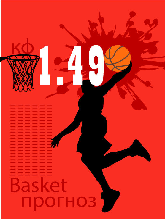 Прогнозы на спорт