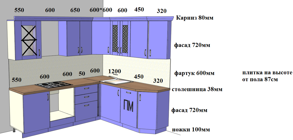 Кухня Портофино