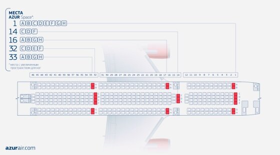 Схема самолёта Боинг 767-300