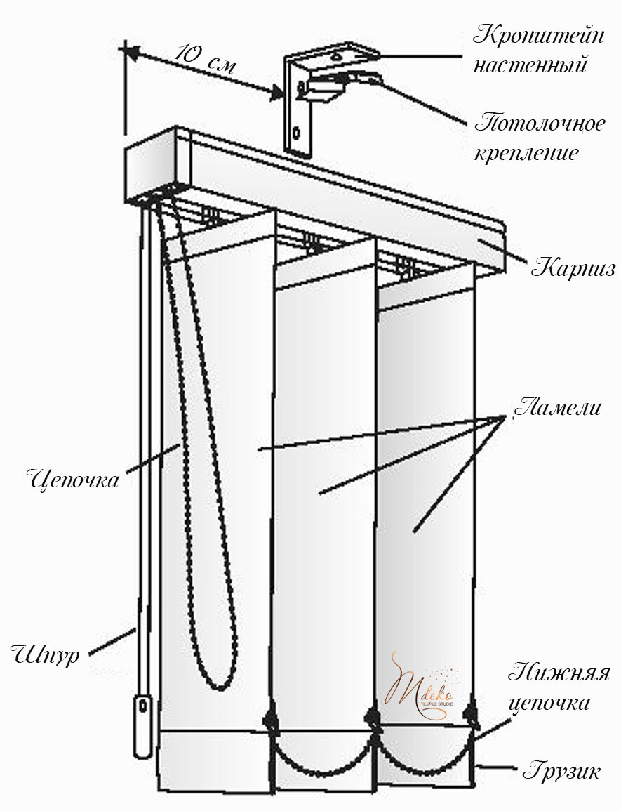  Установка вертикальных жалюзи 