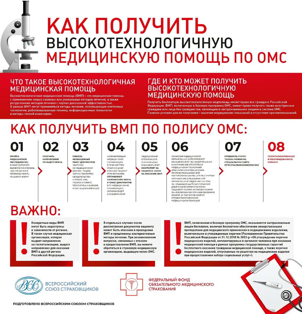 Пошаговая инструкция: как получить высокотехнологичную медицинскую помощь  по ОМС | ТИА | Новости Твери и Тверской области | Дзен