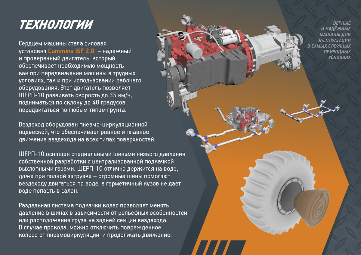 Снегоболотоход ШЕРП-10, все подробности. | Вездеходы России | Дзен