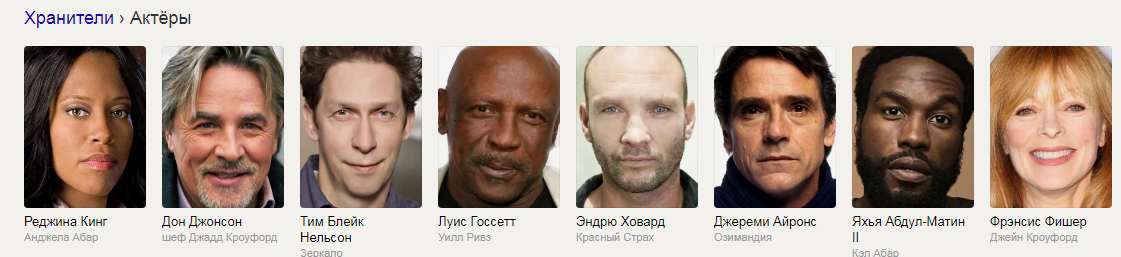 Часть каста сериала