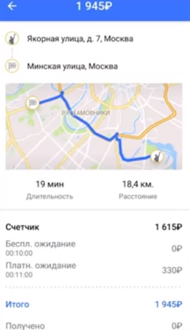 -2