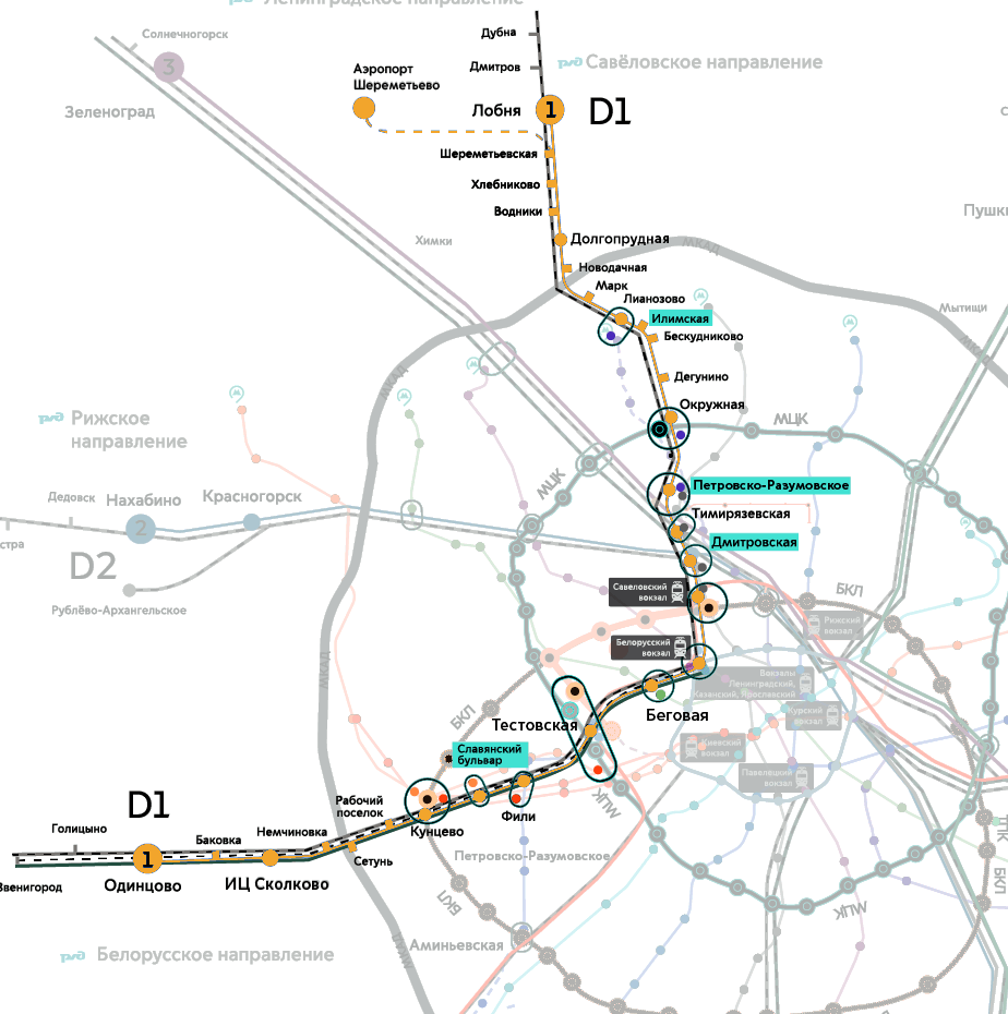 Метро железнодорожный схема