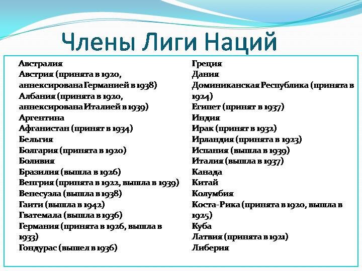 Презентация по истории лига наций
