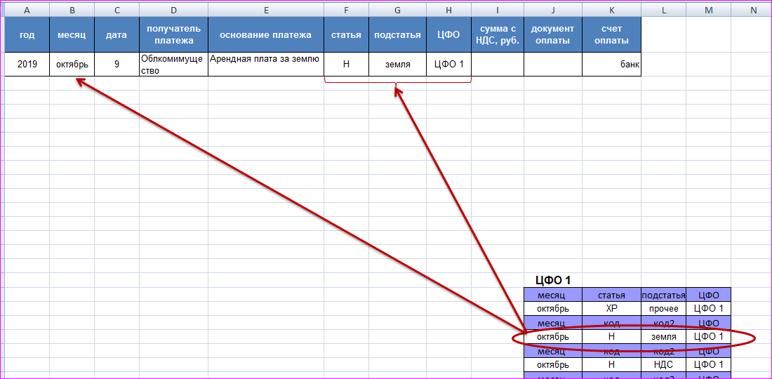 Как закрепить строку в Libreoffice Calc - Losst