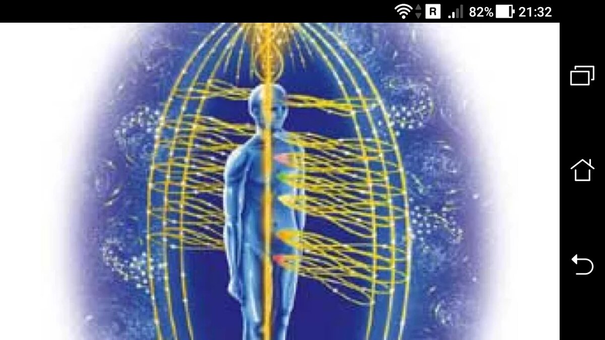 Центральные потоки. Нади и чакры сушумна. Энергетические потоки человека. Центральные энергетические каналы восходящий и нисходящий. Потоки энергии в теле человека.