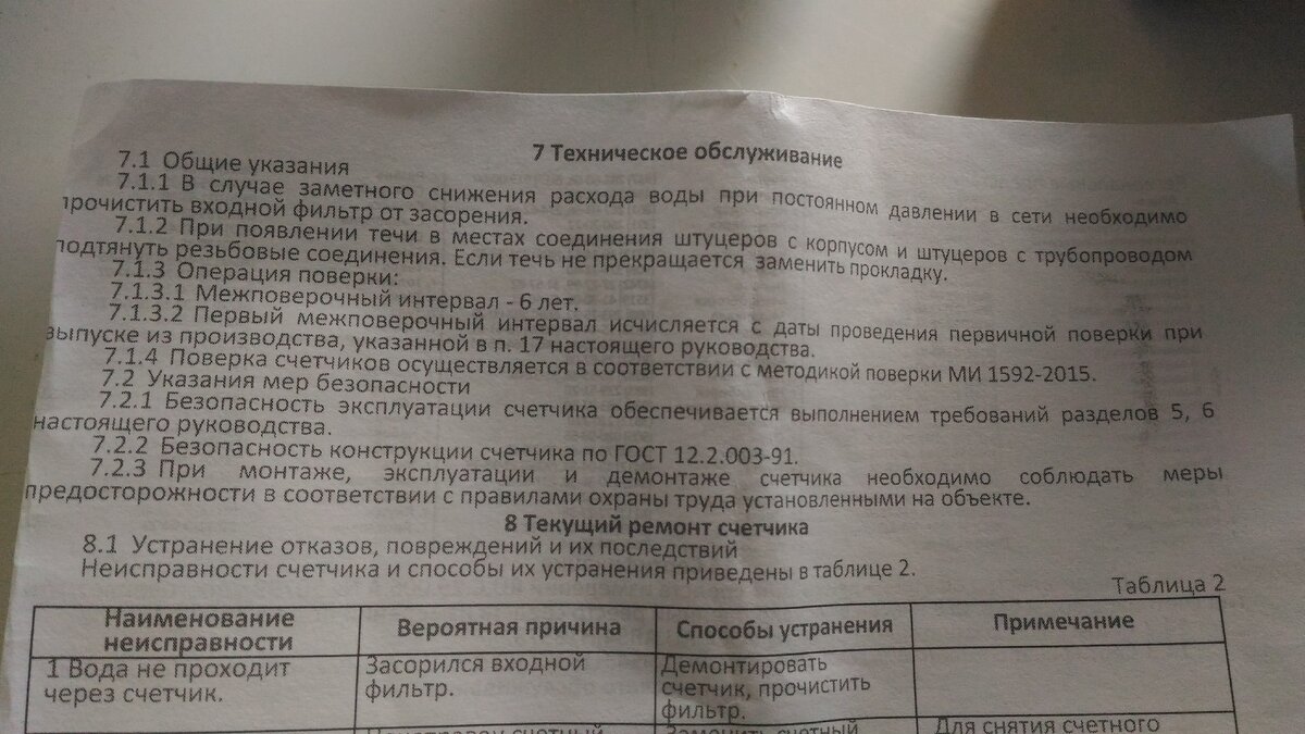 Узнал у поверителей почему надо проверять счетчики воды через 6 лет,  электричества 12 лет, а газа через 16 лет. Ликбез | Сантехника вызывали? |  Дзен