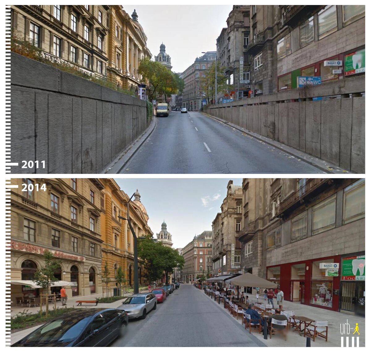 Изменился город. Улица до и после. Город до и после. Реконструкция улиц в Европе. Реконструкция улиц города до и после.