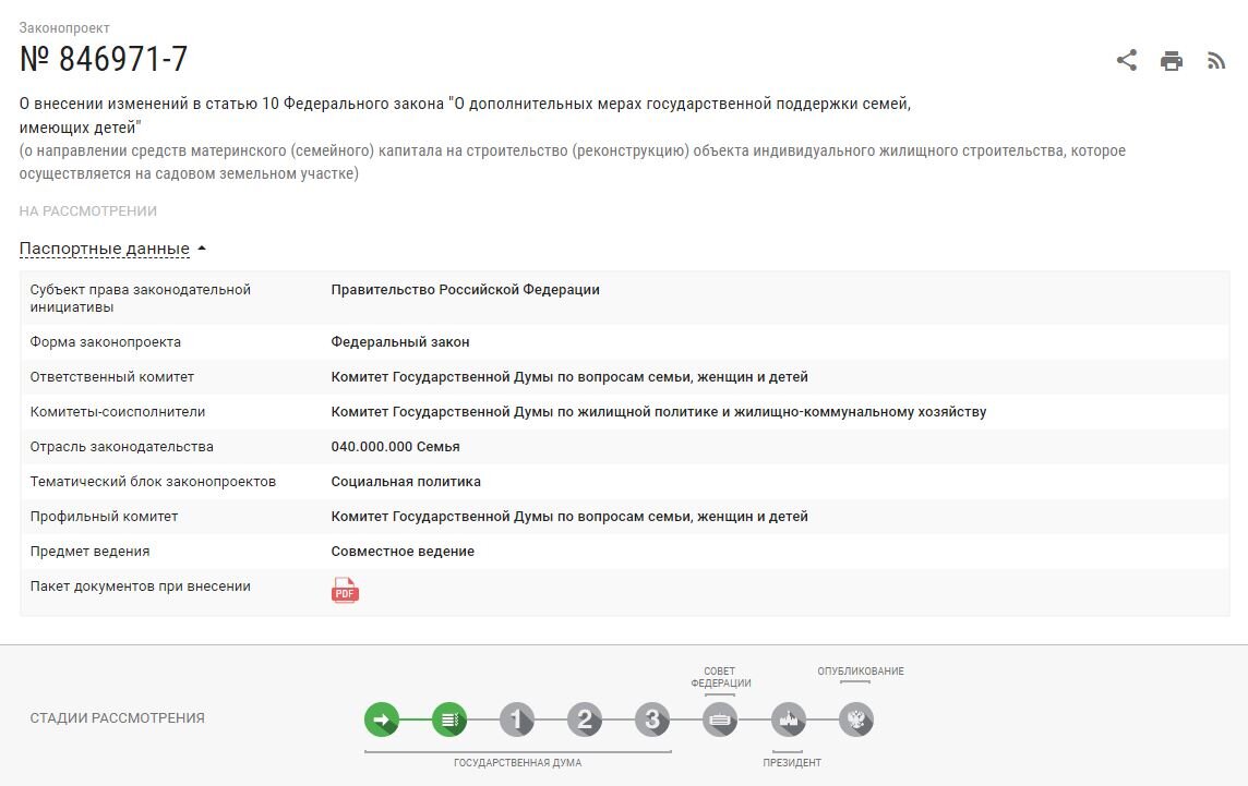 Стадии рассмотрения https://sozd.duma.gov.ru/bill/846971-7