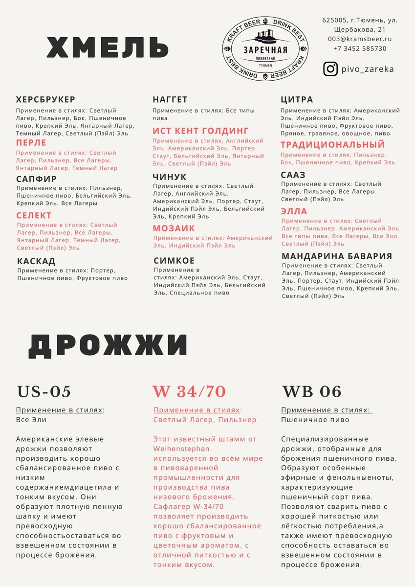 Хмель и Дрожжи