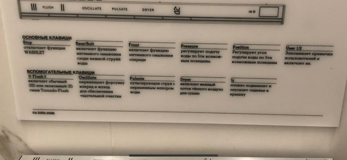 описание функций, вот и газетка не нужна