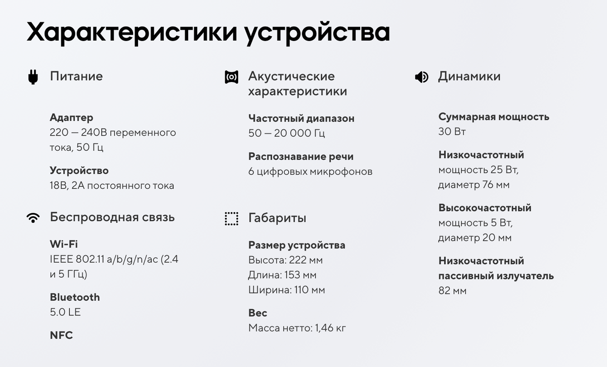 Характеристики Капсулы