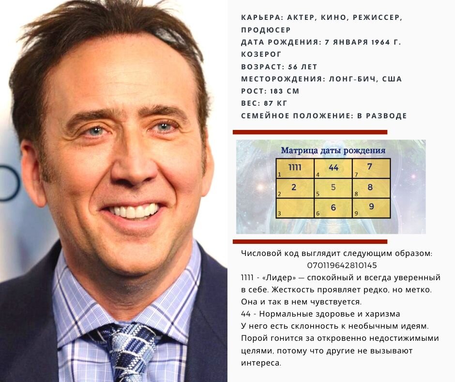 Николас Кейдж