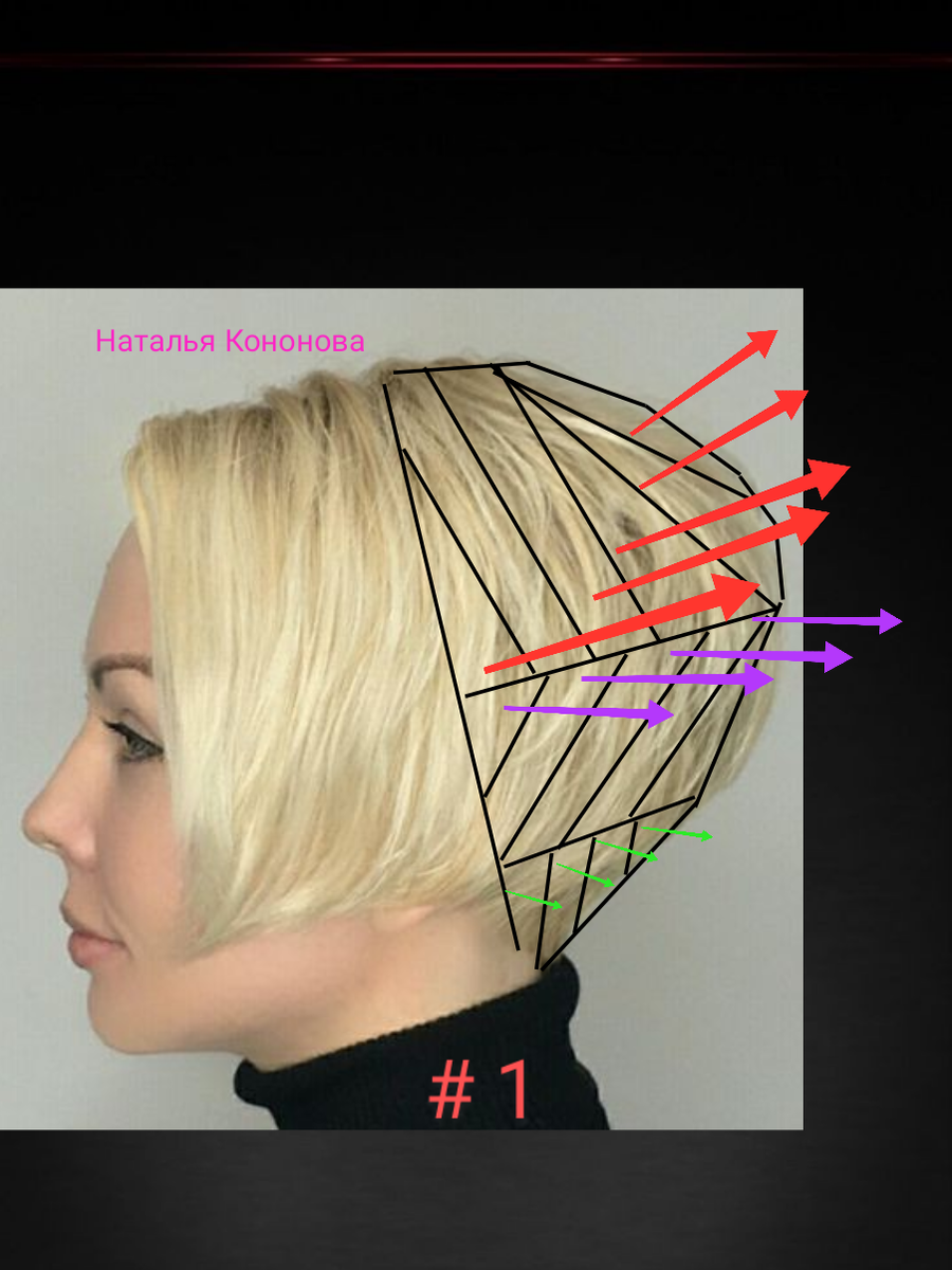 Стрижки наталья кононова со схемами