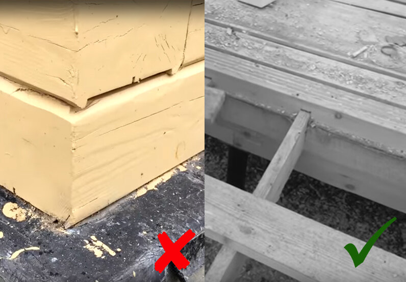 Отсутствие обвязки