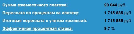      Займ составляет 2 000 000 рублей сроком на 15 лет 