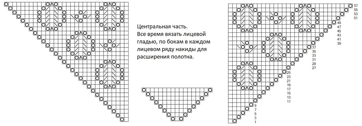 Полукруглая шаль Smorgasbord - kingplayclub.ru