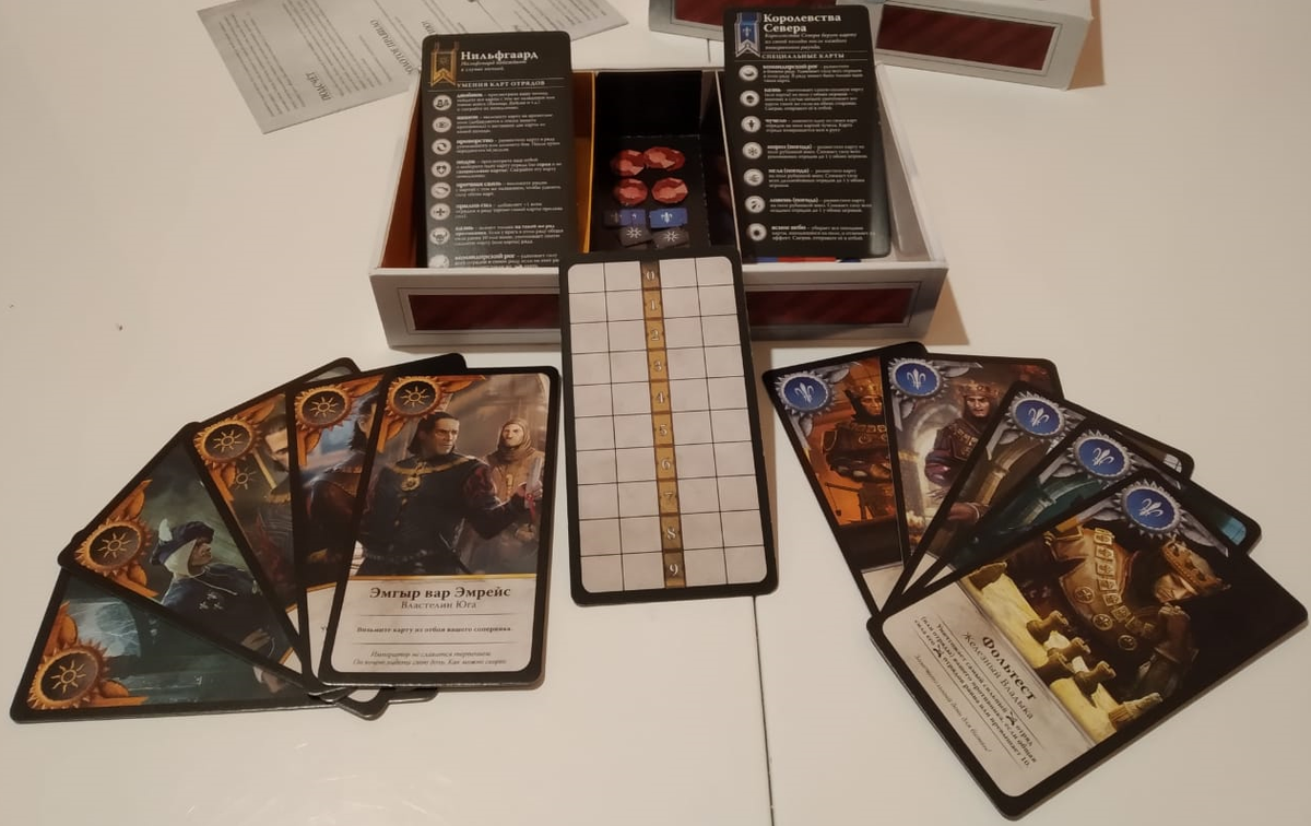 Gwent колоды