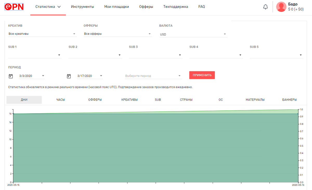 Я зарегистрировался на сайте https://epn.bz/ 